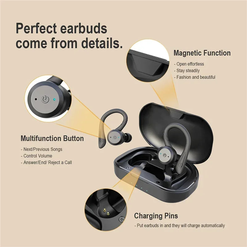 Waterproof Headset